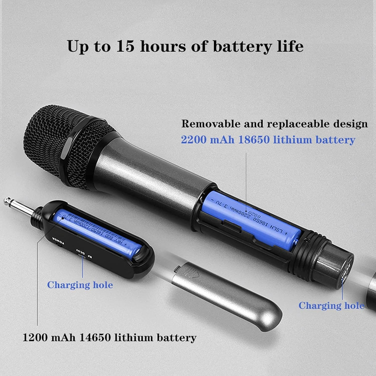 Battery Model 3